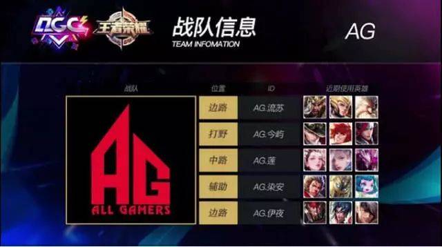 兼具的管理 兼具的管理