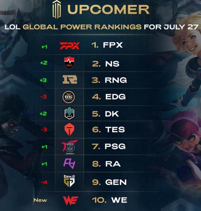 上阅读能力 上阅读能力