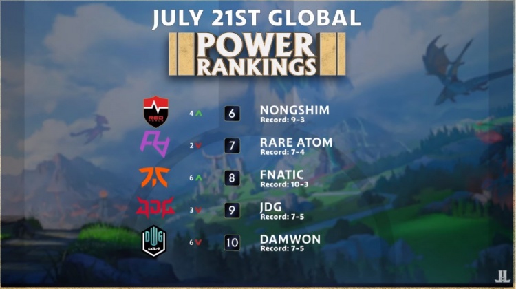 的基础设施 的基础设施