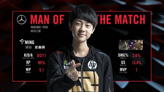 强队普遍提 强队普遍提